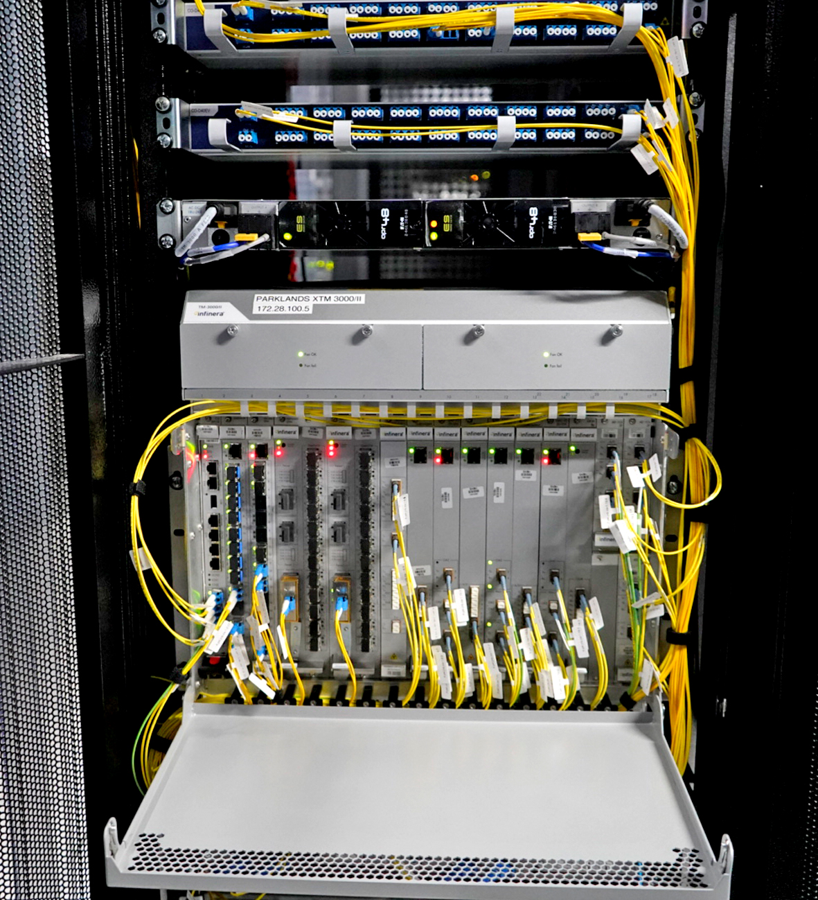 DWDM Projects